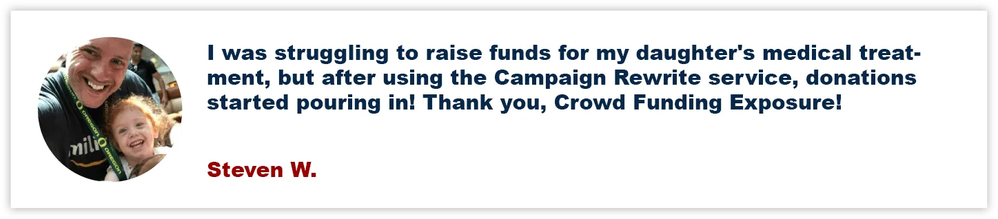 Get Promoted & Get Funded! ZumaFunder.com has aided over 52,000+ Campaigns